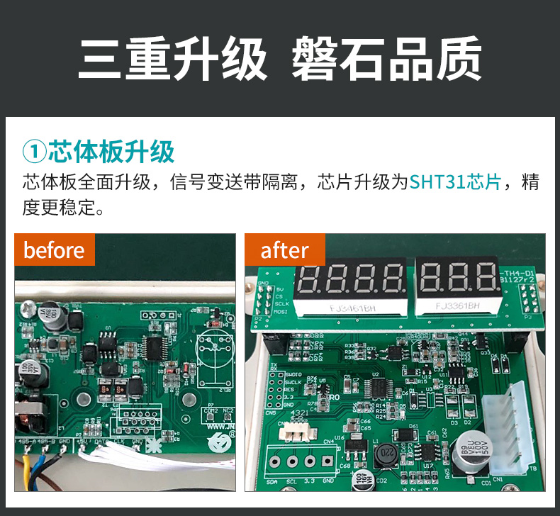 米科mik-th800壁挂式温湿度变送器三重升级
